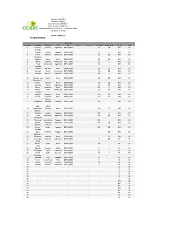 Lista%20de%20acep.COSAT-PARAG-ult%20(16%20A%C3%91OS)