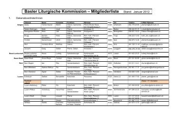 Basler Liturgische Kommission – Mitgliederliste ... - Bistum Basel