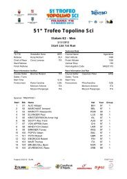 51° Trofeo Topolino Sci