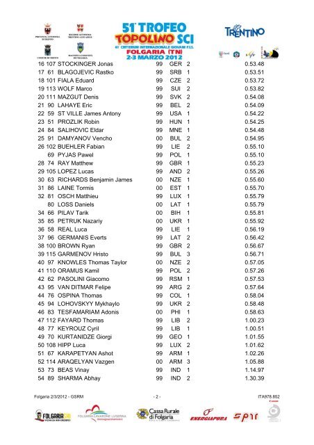 51° Trofeo Topolino Sci - EST 2018