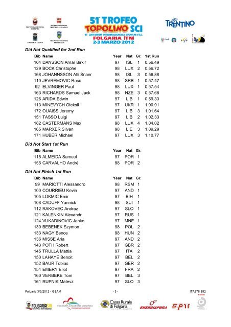 51° Trofeo Topolino Sci - EST 2018