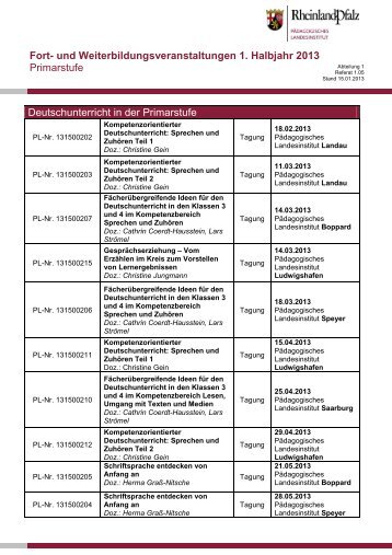 und Weiterbildungsveranstaltungen 1. Halbjahr 2013