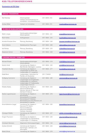 Druckversion als PDF-Datei - KSG - Kreissiedlung Hannover