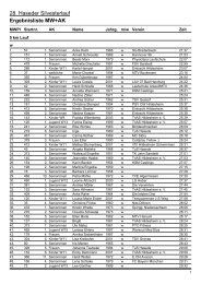 Ergebnislisten|Ergebnisliste MW+AK - LAV07 Bad Harzburg eV