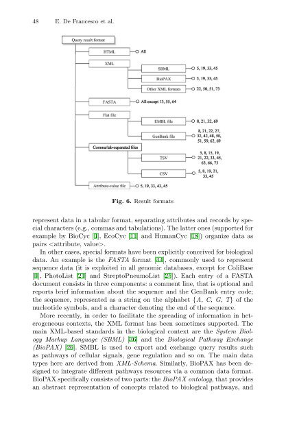 Bio-medical Ontologies Maintenance and Change Management