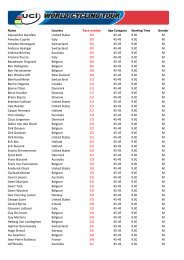 Startliste UWCT Finale Stavelot Belgien 2011 1 - Heiniger, Andreas