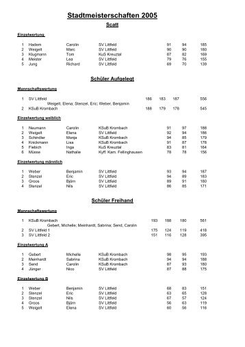 Stadtmeisterschaften 2005