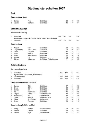 Stadtmeisterschaften 2007