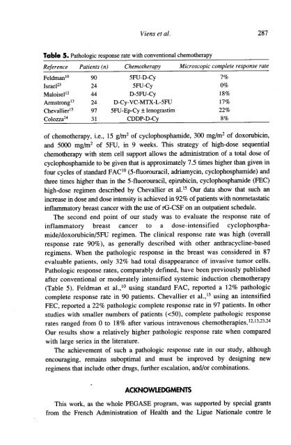 autologous blood and marrow transplantation - Blog Science ...