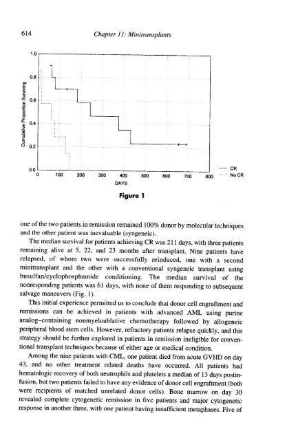 autologous blood and marrow transplantation - Blog Science ...