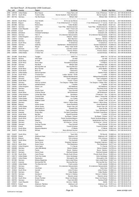 Hot Spot 1 Hot Spot Result - Internet-Taubenschlag