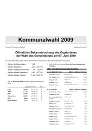 Ergebnisse der Kommunalwahl - Gemeinde Weingarten (Baden)