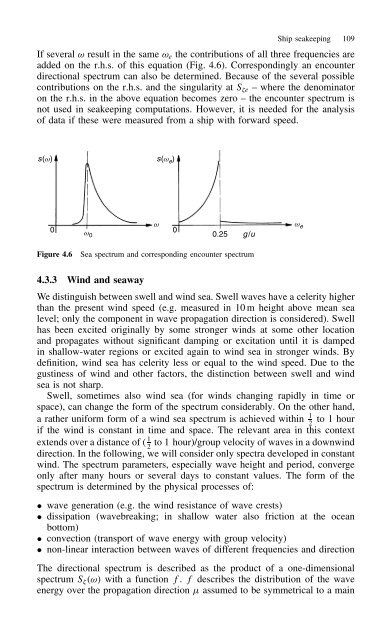 Practical Ship Hydrodynamics