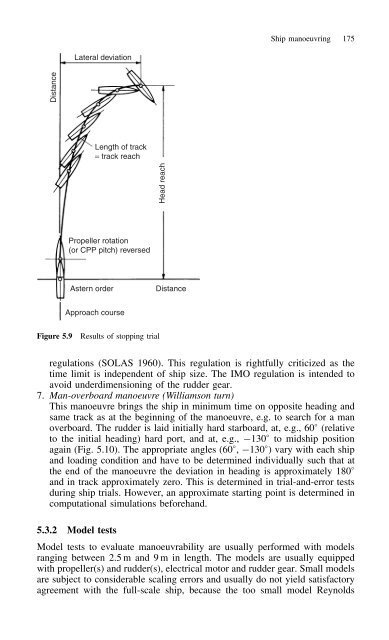 Practical Ship Hydrodynamics