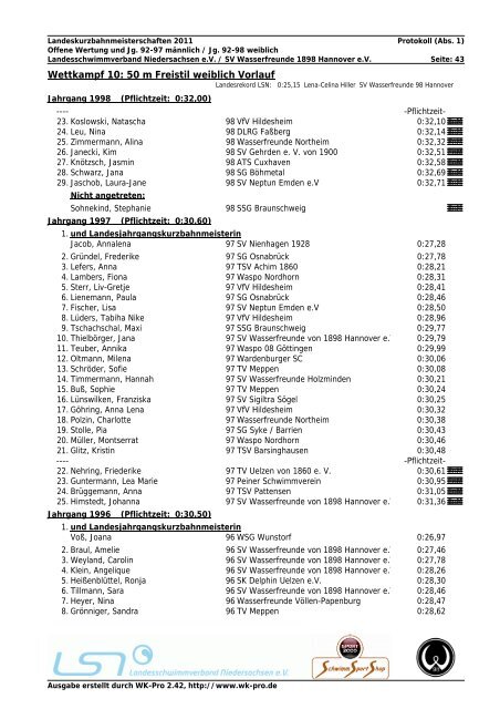 WK-Pro Protokoll - Landesschwimmverband Niedersachsen eV
