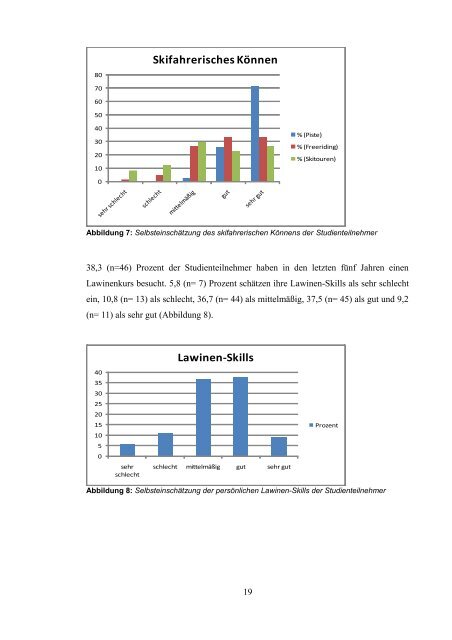 und Unfallrisiko beim Speedriding - Deutsch-Österreichischer ...