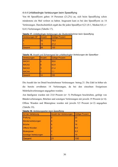 und Unfallrisiko beim Speedriding - Deutsch-Österreichischer ...