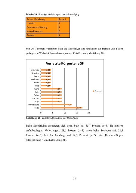 und Unfallrisiko beim Speedriding - Deutsch-Österreichischer ...