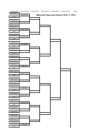 Matchplay Paarungen Klasse A (Hcp. 0 - 22,4) - GolfRange