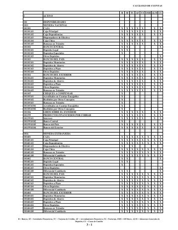 nomenclatura%20bancaria