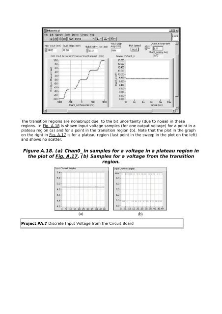 Bias Circuit