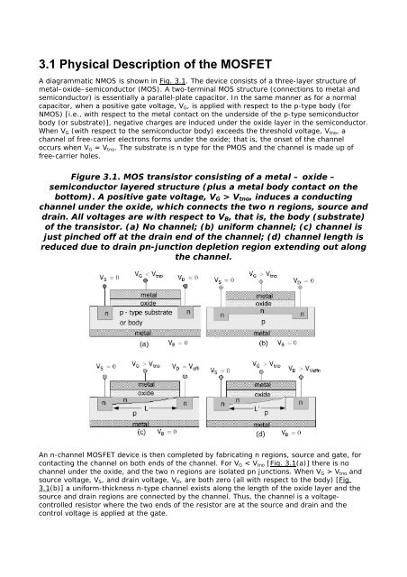 Bias Circuit