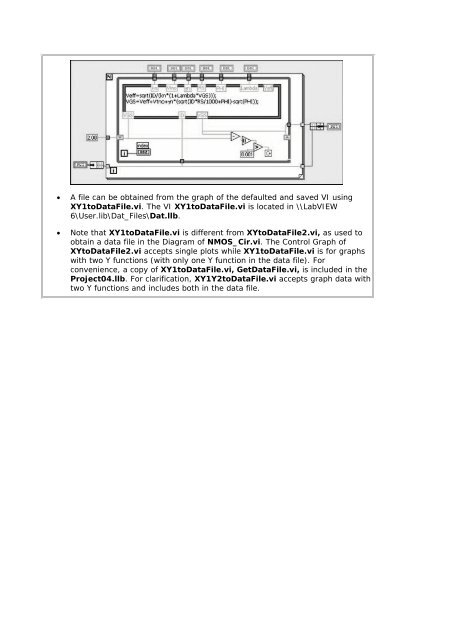 Bias Circuit