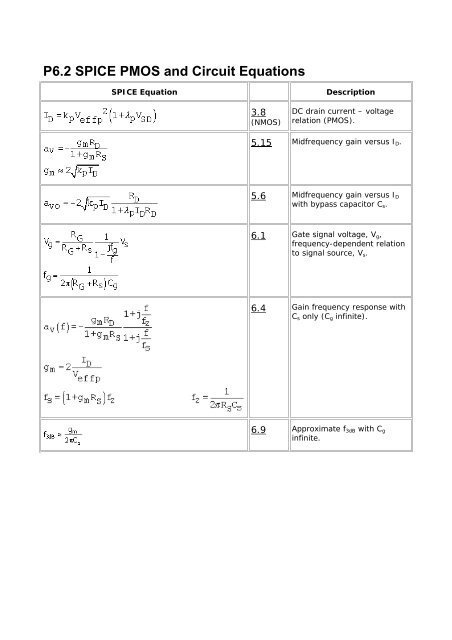 Bias Circuit