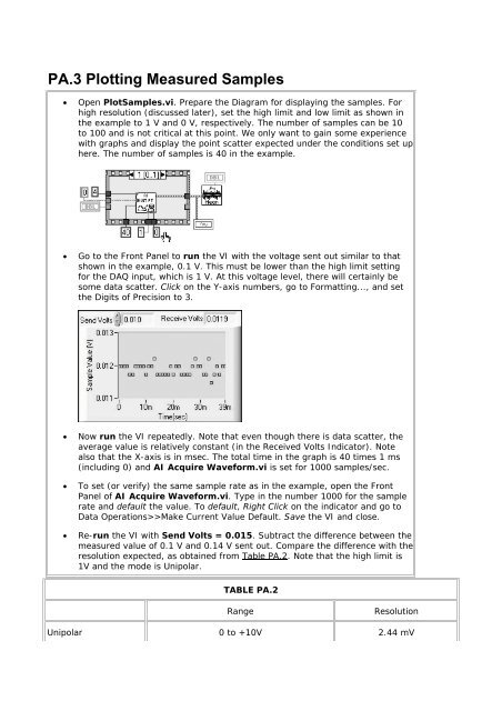 Bias Circuit