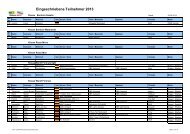 KCT_DSW_Pokal_2013 Ein_Web.pdf - Kart Club Trier