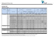 Ausgrid%20Network%20Price%20List%20FY12