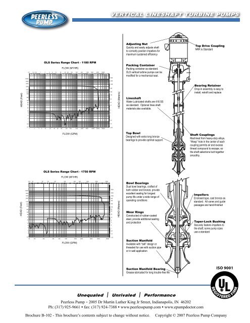 Peerless Fire Pump Selection Chart