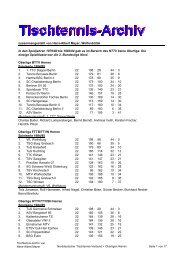 PDF-Datei - Tischtennis-Archiv von Hans-Albert Meyer