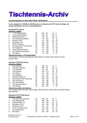 PDF-Datei - Tischtennis-Archiv von Hans-Albert Meyer