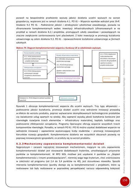 Identyfikacja i delimitacja obszarów problemowych/strategicznej ...