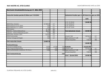 MAX MUSTER AG, 8750 GLARUS Nachweis Umsatzabstimmung per