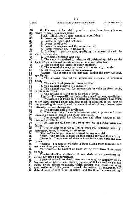 COMPILED CODE - Iowa Legislature - State of Iowa