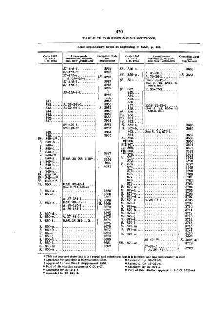 COMPILED CODE - Iowa Legislature - State of Iowa