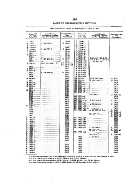 COMPILED CODE - Iowa Legislature - State of Iowa