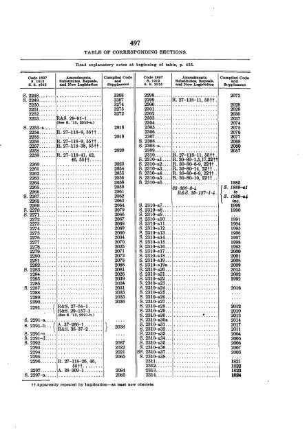 COMPILED CODE - Iowa Legislature - State of Iowa