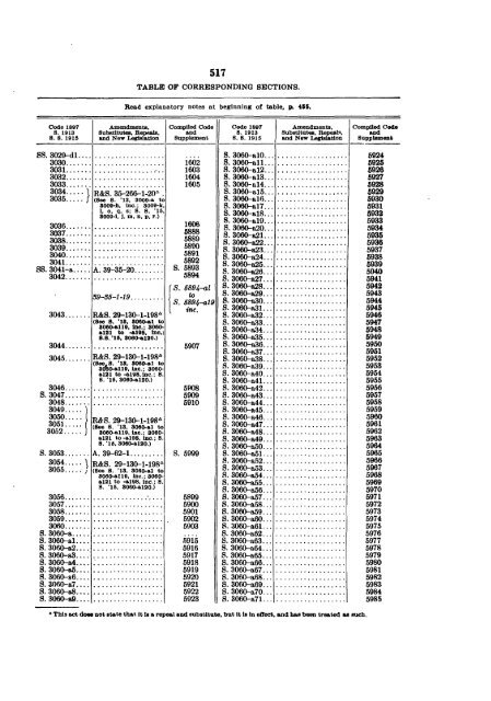 COMPILED CODE - Iowa Legislature - State of Iowa