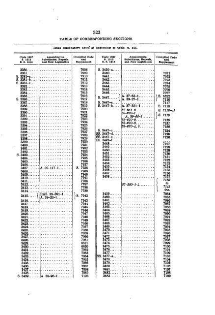 COMPILED CODE - Iowa Legislature - State of Iowa