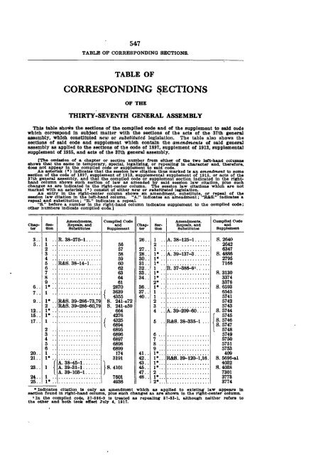 COMPILED CODE - Iowa Legislature - State of Iowa