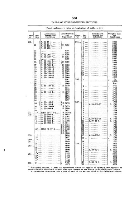 COMPILED CODE - Iowa Legislature - State of Iowa