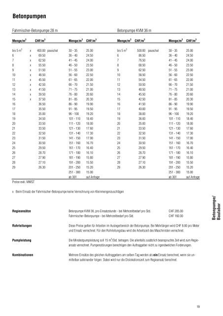 Gesamtpreisliste - Grob Kies AG