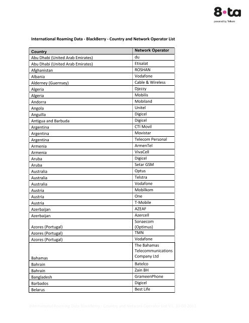 International Roaming Data Blackberry Country And Network 8ta
