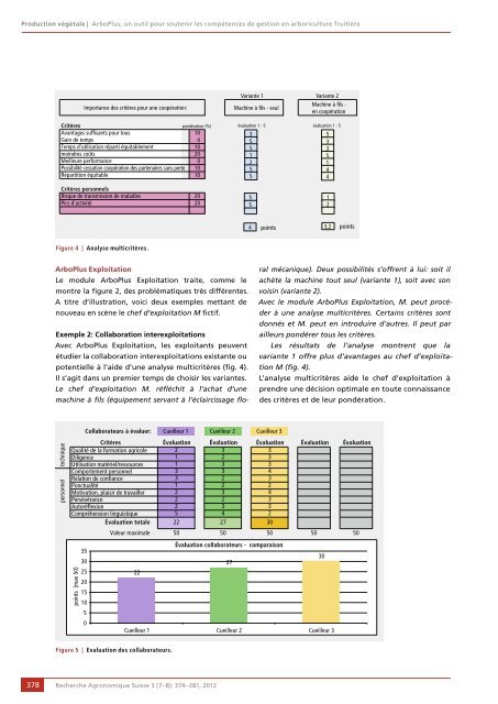 Télécharger le PDF - Agrarforschung Schweiz