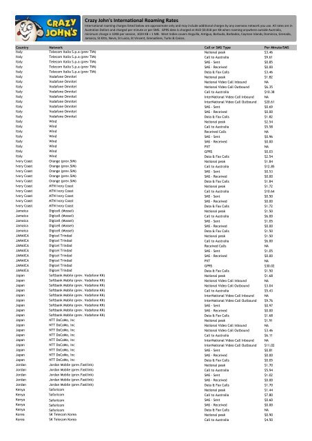 Crazy John's International Roaming Rates