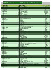 GPRS Roaming List - 153 Destinations / 356 Operators - Dialog