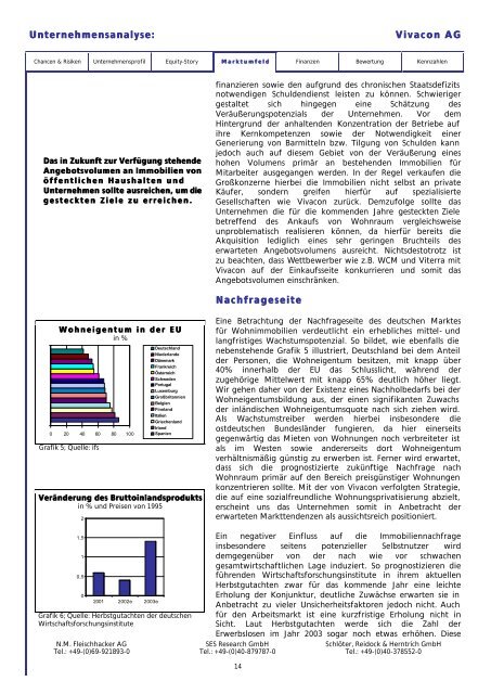 Unternehmensanalyse: Unternehmensanalyse: Vivacon AG Vivacon ...